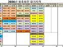 2026년 왕중왕전 참가자격