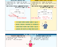 2026 심화강의 노트 샘플