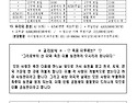 본당주보 2026년 6월21일(연중 제12주일)