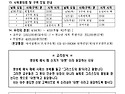 본당주보 2026년 4월26일(부활 제4주일,성소주일 )