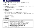 [경기] 제1회 스타트업 비즈니스 경진대회 공모_성남상공회의소