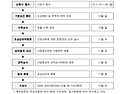 2026년 산업기술 정책금융 지원 유공자 포상 신청 공고