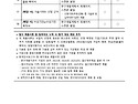 2026년 지역거점 AX 혁신 기술개발 사업 신규지원 대상과제 공고 (공정ㆍ..