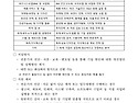 [경북] 영천시 맞춤형 전문가 활용 지원 프로그램 참여기업 모집 공고(금..