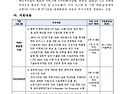2025년 충북 기업지원 맞춤형 프로그램 수혜기업 모집 통합 공고(지역혁신..