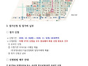 2027년 미국 라스베가스 방송장비 전시회 (NAB 2027) 한국관 참가기업 모..