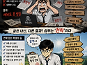 수시전략은 기말고사 끝나는 지금부터...