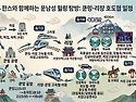 추가모객(2026년8월12-17일정)