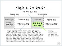 되살아난 "육체의 부활론"