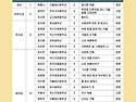 제30회 전북 중.고교생 문예작품 현상공모 입상자 공지합니다