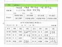 16-7차 회의결과