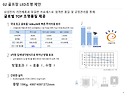 삼성 골프장 투광등 기본제안서