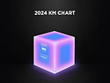 블랙스완 KM CHART 수상..