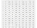 대한파크골프협회 시·도별 회원등록 현황(2020~2023)