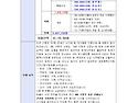 제151차 정기총회 및 시산..