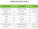 숲길 걷기명상 안내