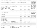 2025년 8월 1일부터 등기신청수수료 변경