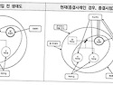 [사례연재]반복된 남편의 가출로 위기에 놓인 가정(8단계:평가와종결)