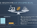 매일 수학 학원 보충에 붙..