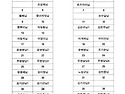 제 200차 대야산 산행 및 야유회 좌석표