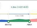 2월 정기산행 및 시산제