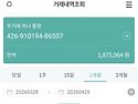 보호소 월세 후원 부탁드려..