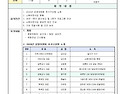 2026 2분기 운영위원회 회..