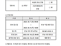 &#127979; 서울장훈고 2023학년도 제1차 전.편입생 모집 공고 (202..