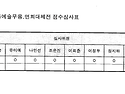'24년 제18회 대한민국 전통예술무용,연희대제전 종합대상 결과표