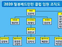 2020 필봉배드민턴클럽 임..