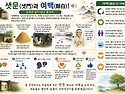 샛문(샛門)과 여백(餘白)