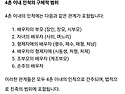 제23회 강릉 전국가족 생활체육 탁구대회 (일반부)