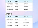 [결과발표] 제16회 대전국제소극장연극축제 선정작 발표