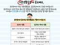 &#65308;5월 22일 목요일&#65310;초등학..