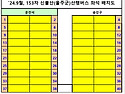 공지] 9월 정기산행 신불산(울주군)산행