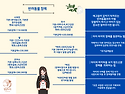 반려동물장례