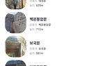 블랙야크 (BAC) 북한산 챌린지360 12봉, 13성문, 11사찰 지도 및 GPS 트랙 : 2024-02-05