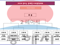 [KPBA 결승영상] 2026 동트는 동해컵 프로볼링대회 파이널~