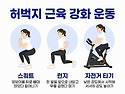 나이 들어 가늘어진 허벅지, 무릎&middot;혈당 관리에도 영향~
