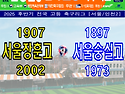 &#9917; 서울장훈고 - 서울숭실고 (2025.10.24금 16:00 장훈고운동장)