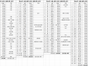 2026년 10월 (충북 보광산) 합동산행 참석자