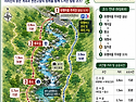 제392차 동지산악회 7월 정기산행 신청