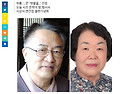 울산시조문학상_경상일보