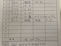 아쿠아 LD5H 전기차1D4