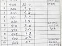 수믹스 T9M GN7 양주옥정부장님 배합