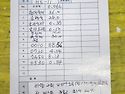 WC9 뉴펠리