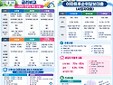 (10월12일자) 은행별 주담대 금리공유 ..