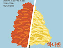 🍁하나반 프로젝트..