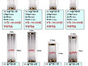 금강샤론 담금주병 유리병 인삼주병 술..