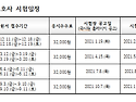 * 2021년 요양보호사 시험 계획 공지*